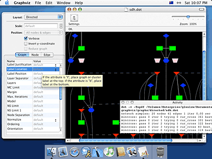 beautiful graphviz